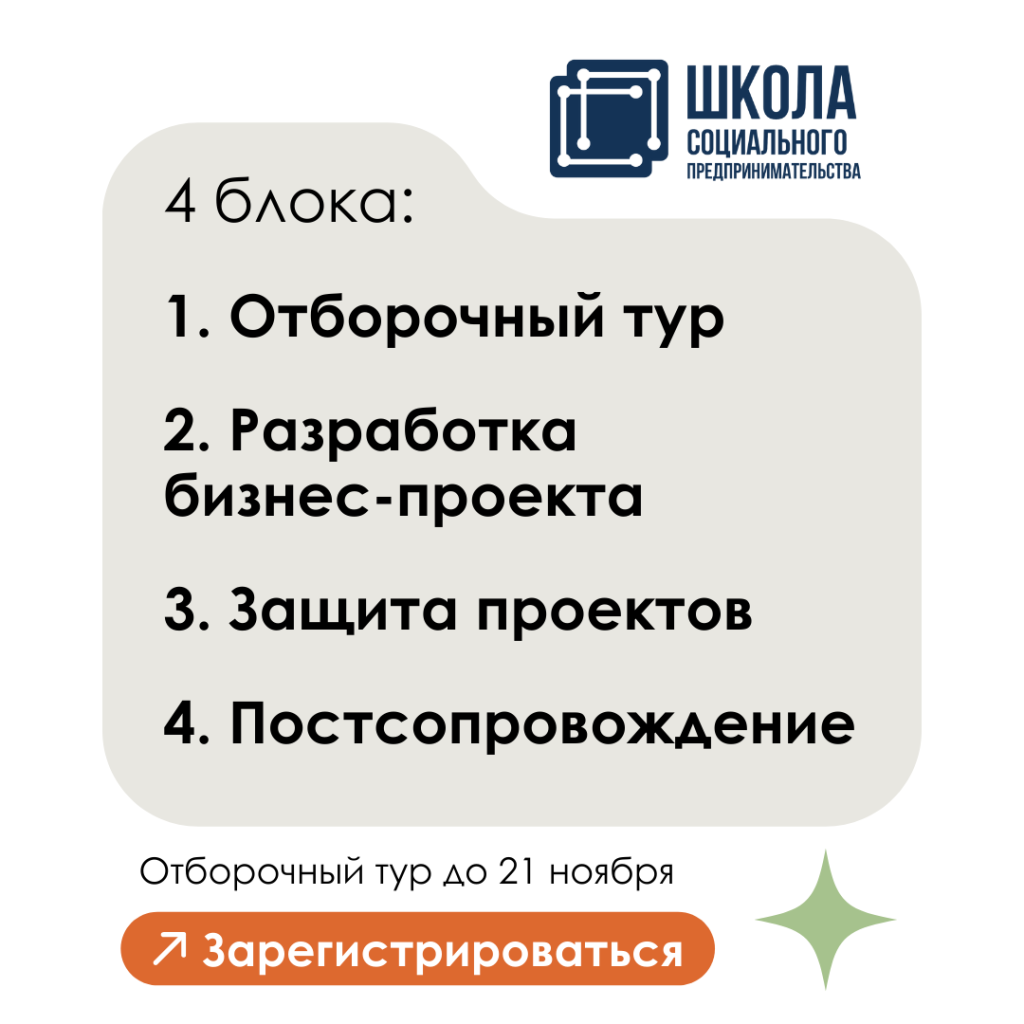 Открыт набор в онлайн программу Школы социального предпринимательства от  организатора Фонда 